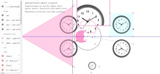 Reflections About a Circle 11/21/18 – GeoGebra Reflections About a Circle 11/21/18
