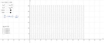 MAT 154 9.2 WS 6 (SP19) – GeoGebra MAT 154 9.2 WS 6 (SP19)