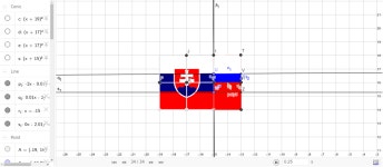 Slovakia_Flag 2 – GeoGebra Slovakia_Flag 2
