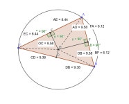 M2_8_8_5_3 – GeoGebra M2_8_8_5_3
