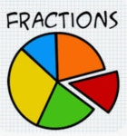 Adding Fractions - Visual – GeoGebra Adding Fractions - Visual