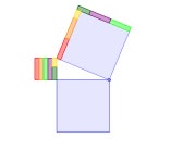 Pythagoras on 5-12-13 triangle – GeoGebra Pythagoras on 5-12-13 triangle