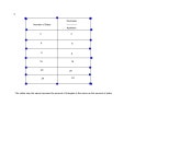 DemetriPapantoniou 375 3. – GeoGebra DemetriPapantoniou 375 3.