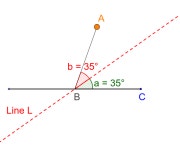 Angle Bisector – GeoGebra Angle Bisector