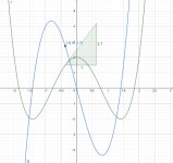 HW 7 211 4.3 100 – GeoGebra HW 7 211 4.3 100