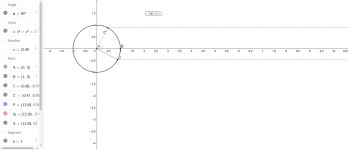 사인함수, 코사인함수 원리 손상익 – GeoGebra 사인함수, 코사인함수 원리 손상익