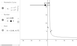 M6 14/3 – GeoGebra M6 14/3