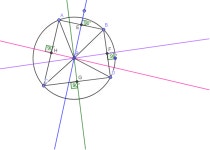 Exam 3 number 29 – GeoGebra Exam 3 number 29