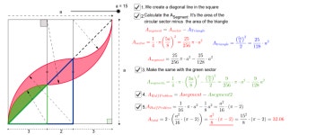 MII 64-5 – GeoGebra MII 64-5