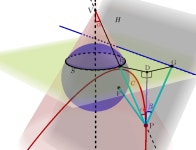 원뿔곡선: 포물선의 초점 – GeoGebra 원뿔곡선: 포물선의 초점
