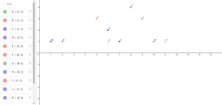 CNN Spread sheet Final – GeoGebra CNN Spread sheet Final