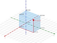 중원로지스틱㈜ | Figure 12.1 – GeoGebra Figure 12.1