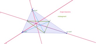 Ameena 10-28-16 – GeoGebra Ameena 10-28-16