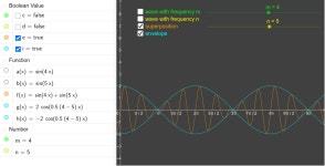 Envelope of sound waves – GeoGebra Envelope of sound waves