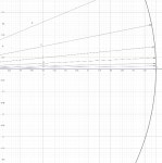 find PI easy_Lo_d21102019_h0613 – GeoGebra find PI easy_Lo_d21102019_h0613