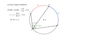 Form 4 Chapter 10 - Thm 14 – GeoGebra Form 4 Chapter 10 - Thm 14