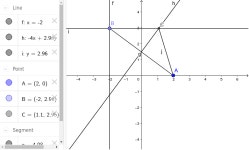 포물선 작도 – GeoGebra 포물선 작도