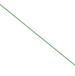 Linear Equation Guesser – GeoGebra Linear Equation Guesser