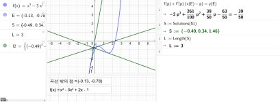 곡선 밖의 점에서의 접선 그리기 – GeoGebra 곡선 밖의 점에서의 접선 그리기