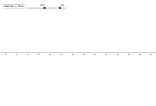 Recamán Sequence – GeoGebra Recamán Sequence