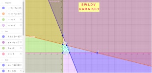 MODUL 9 B_SPtLDV CARA 1_PRI HASTUTI SURYANINGRUM_SMPN 57 – GeoGebra MODUL 9 B_SPtLDV CARA 1_PRI HASTUTI SURYANINGRUM_SMPN 57