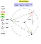 Checking the law of sines for some particular cases. – GeoGebra Checking the law of sines for some particular cases.