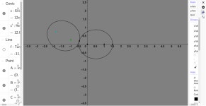 Elipsa in krog – GeoGebra Elipsa in krog