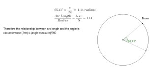 Arc Length – GeoGebra Arc Length
