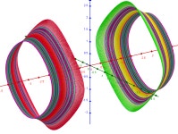 coloring→ Bilder Oberflächen: implizite- trace Methode – GeoGebra coloring→ Bilder Oberflächen: implizite- trace Methode 