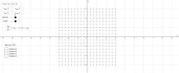 MAT 154 9.2 Ex 4 (SP19) – GeoGebra MAT 154 9.2 Ex 4 (SP19)