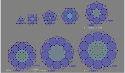 Razmerje 3-4-5-6-7-8-9-10 – GeoGebra Razmerje 3-4-5-6-7-8-9-10