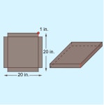 MAT.ALG.261.1, MAT.ALG.261.1, F1 v.2 – GeoGebra MAT.ALG.261.1, MAT.ALG.261.1, F1 v.2