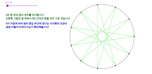 원 스트링 아트 – GeoGebra 원 스트링 아트
