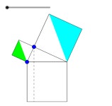 퍼즐016 - 같은넓이도형 - 한 눈에 보이는 피타고라스 정리 – GeoGebra 퍼즐016 - 같은넓이도형 - 한 눈에 보이는 피타고라스 정리