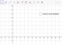 UNIT 2 LESSON 4 GRAPH A LINE IN POINT-SLOPE FORM – GeoGebra UNIT 2 LESSON 4 GRAPH A LINE IN POINT-SLOPE FORM