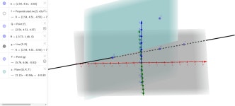Mat 241 Final 2 – GeoGebra Mat 241 Final 2