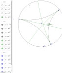 Math341_investigation2_hyperbolic – GeoGebra Math341_investigation2_hyperbolic