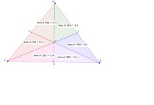 S/A/N Slide D – GeoGebra S/A/N Slide D