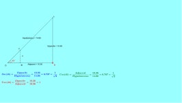 sin 45 4 – GeoGebra sin 45 4