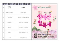 소통참여 > 시정뉴스 > 새소식 > 문화누리카드 5월 지역축제 가맹점 ① | 거제시청