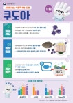 소통참여 > 시정뉴스 > 새소식 > 새소식 > 2025년 11월 식중독 주의정보 알림 | 거제시청