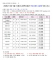 소통참여 > 시정뉴스 > 새소식 > 새소식 > 거제시 노동복지회관 프로그램 수강생 모집 | 거제시청