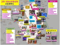 게시물 목록 페이지