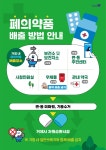게시물 목록 페이지