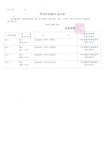 면동 > 상문동 > 열린마당 > 공지사항 | 거제시청