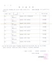 면동 > 상문동 > 열린마당 > 공지사항 | 거제시청