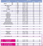 면동 > 옥포2동 > 주민자치센터 > 자료실 > 2025년 제1기 주민자치센터 프로그램 추가 모집 일정 안내(3월 시작) | 거제시청