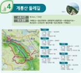게시물 보기 페이지