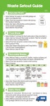 거제시청 ｜ 환경사업소