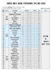 면동 > 상문동 > 주민자치회 > 프로그램안내 > 2025년 제2기 상문동 주민자치센터 프로그램 시간표 | 거제시청